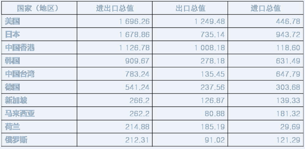 【彩神vll购彩】香烤土豆片的做法